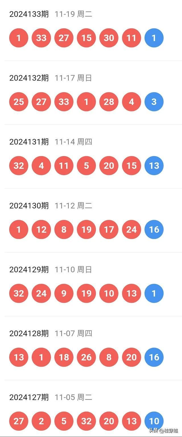 2024年新溪门天天开彩,决策资料解释落实_升级版6.33