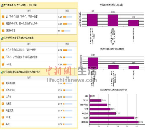 最准一码一肖100%凤凰网,重要性解释定义方法_HT47.86