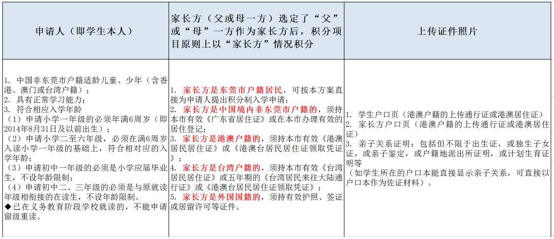 2024新澳门原料免费462,全面理解执行计划_复古款40.587