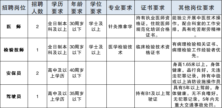 一码一肖一特一中2024,最新方案解析_试用版29.558