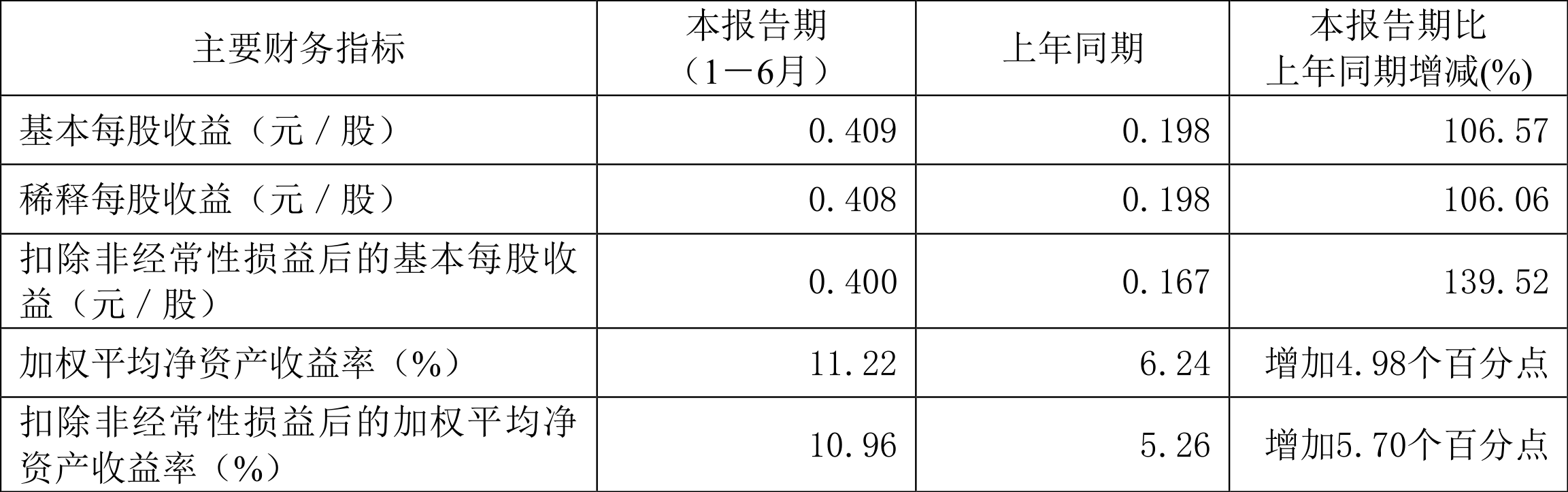 2024年香港开奖结果,精准分析实施步骤_The36.82