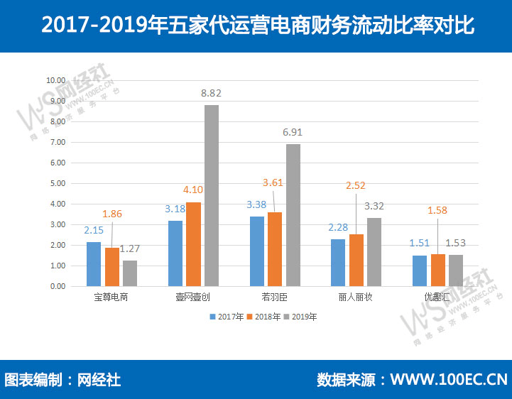 澳门彩,数据导向执行策略_win305.210