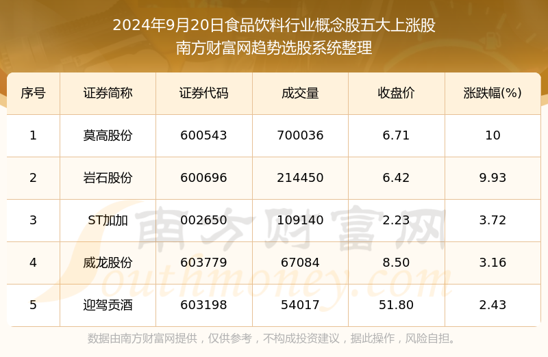 2024年香港正版资料免费大全,快速解答解释定义_标配版65.974