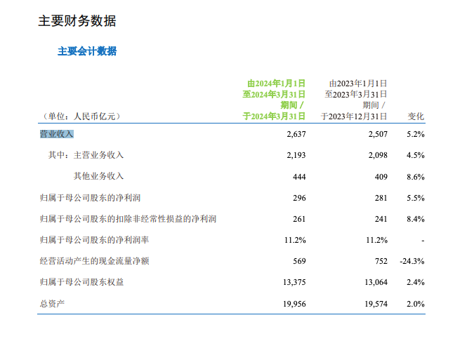 2024新奥门特免费资料的特点,广泛的关注解释落实热议_RX版17.114