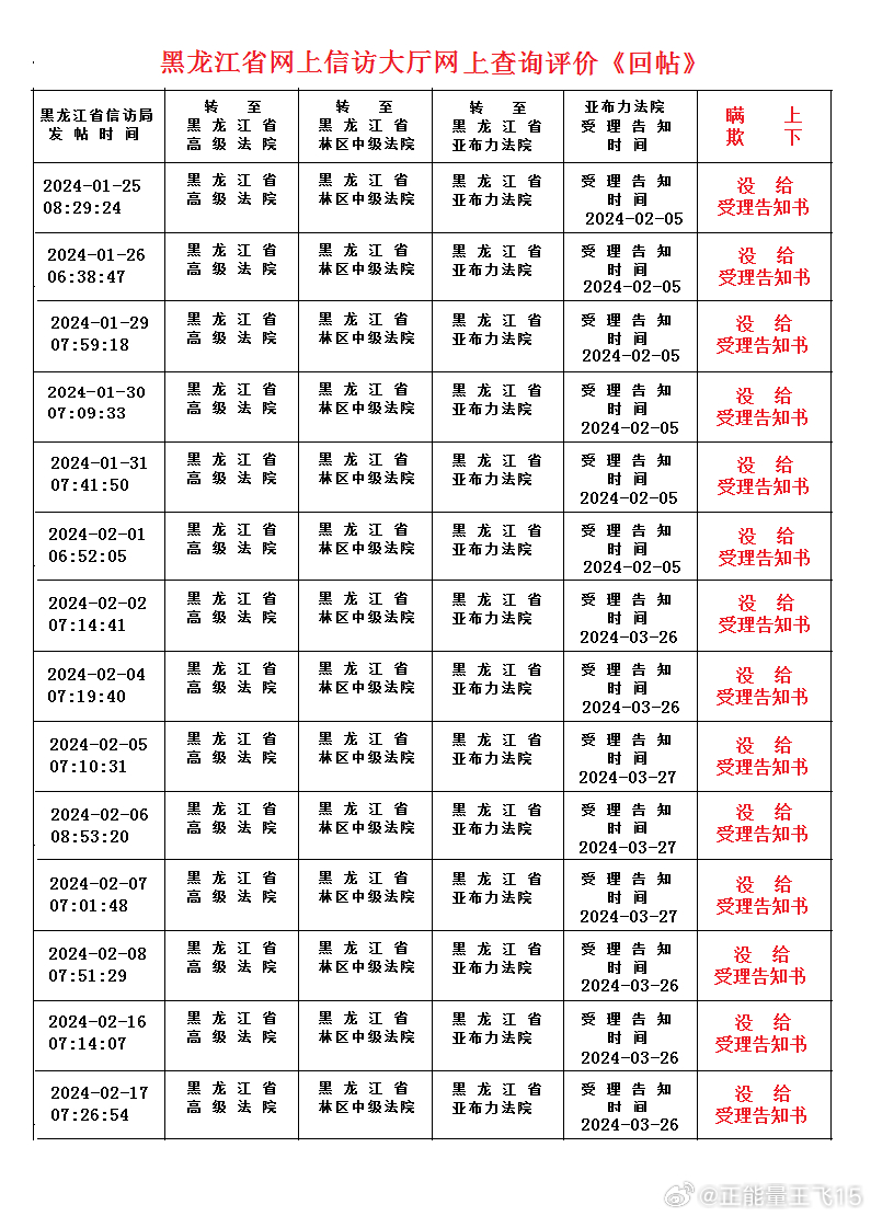 马会传真资料2024澳门,确保成语解释落实的问题_复古款19.423