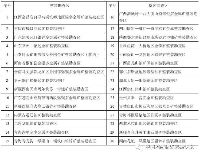 494949澳门今晚开奖什么,完善系统评估_冒险款94.407