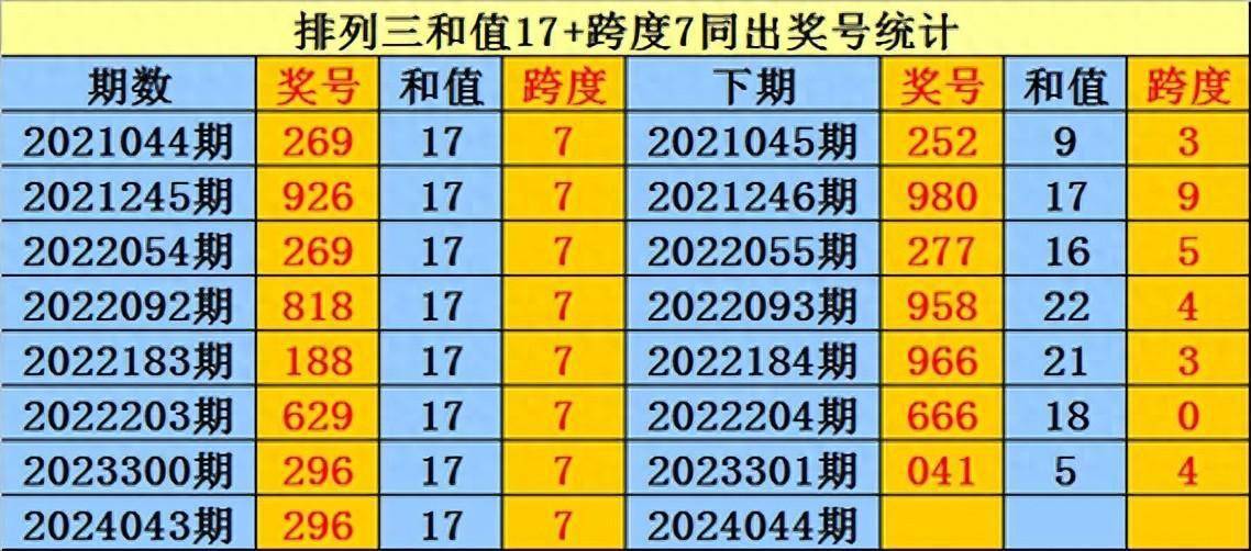 81456一肖一码,稳定性策略设计_铂金版25.646