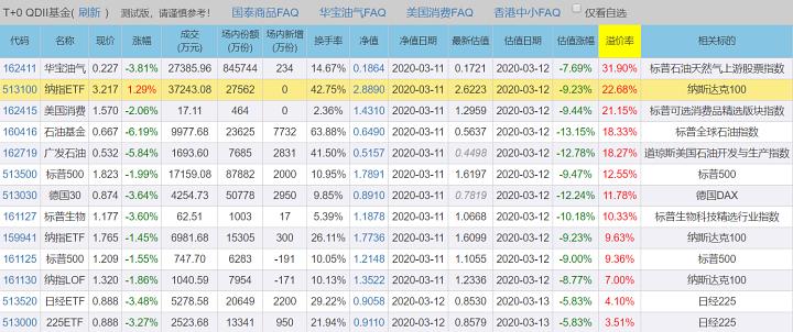 2024新澳门天天开奖免费资料大全最新,迅捷解答计划执行_尊贵款22.929