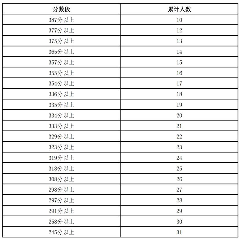 2024年新奥开奖结果,快速设计问题策略_Pixel67.68