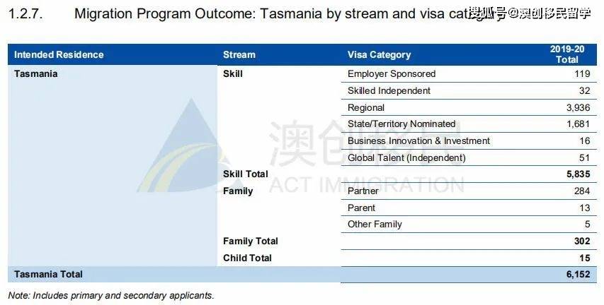 新澳2024年精准正版资料,全面应用数据分析_Windows73.101