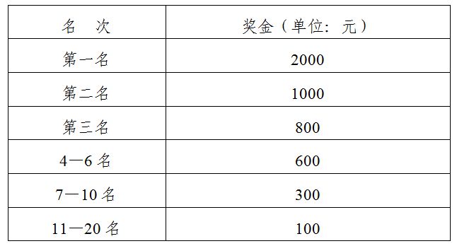 新澳门今晚开特马开奖2024年11月,可靠设计策略解析_运动版49.705