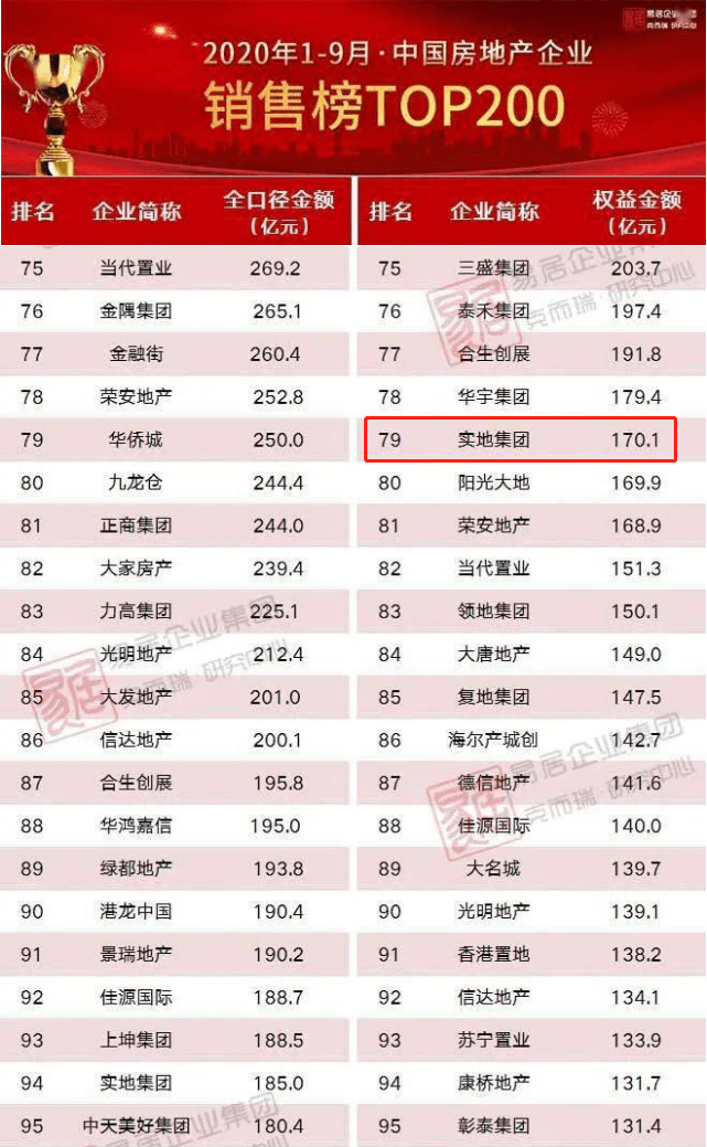 2024年12月10日 第53页