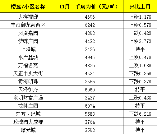 2024年新澳历史开奖记录,实际数据说明_Max88.902