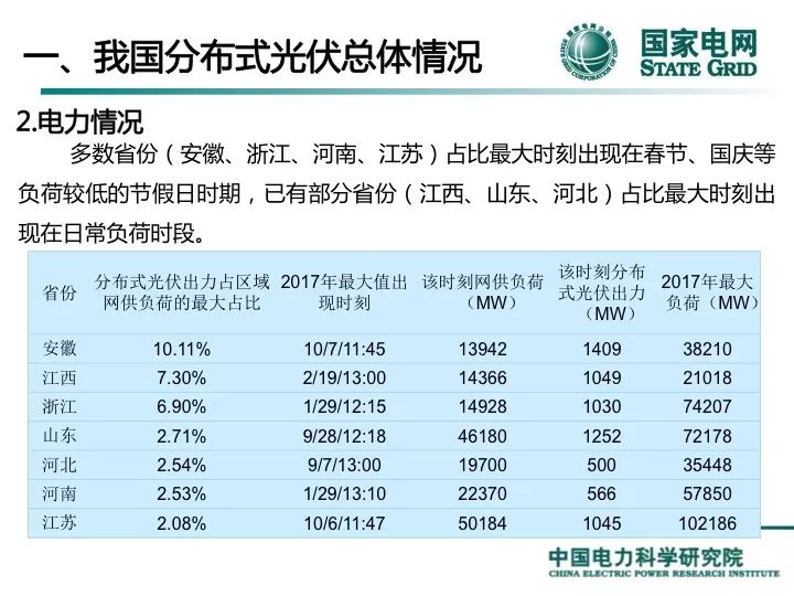 2024年12月10日 第52页