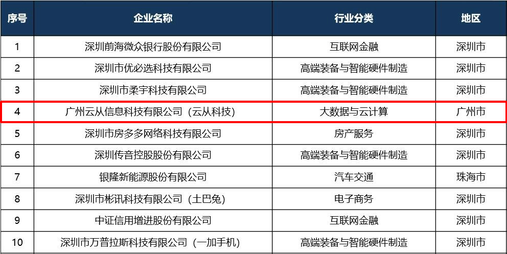 澳门六开奖结果2024开奖记录查询,科学解答解释定义_Linux67.710