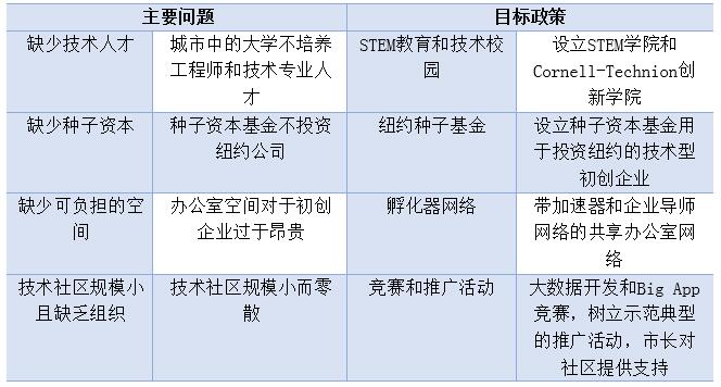 新澳天天免费资料单双大小,创新计划分析_纪念版82.574