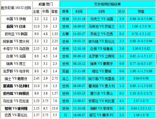 2024澳门六开奖彩查询记录,稳定计划评估_尊贵版68.740