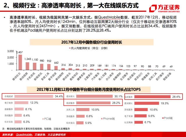 7777788888精准新传真使用方法,资源整合策略实施_标准版82.492