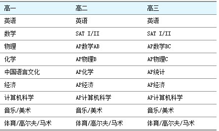 新澳天天免费资料单双大小,科学化方案实施探讨_uShop94.906