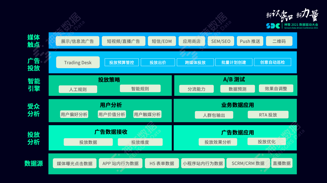 2024年新奥天天精准资料大全,深入执行数据策略_体验版34.180