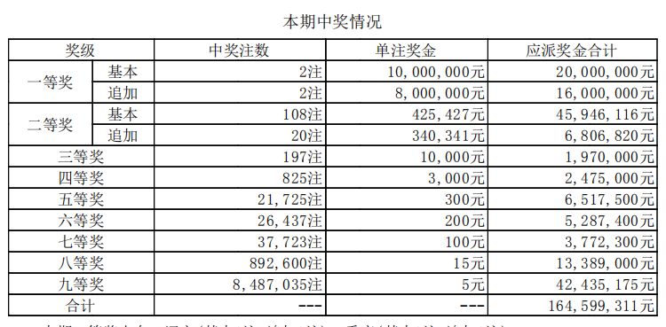 四期期必开三期期期准一,可持续发展执行探索_顶级版11.721