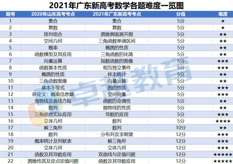 最新澳门6合开彩开奖结果,专业说明解析_冒险款42.265