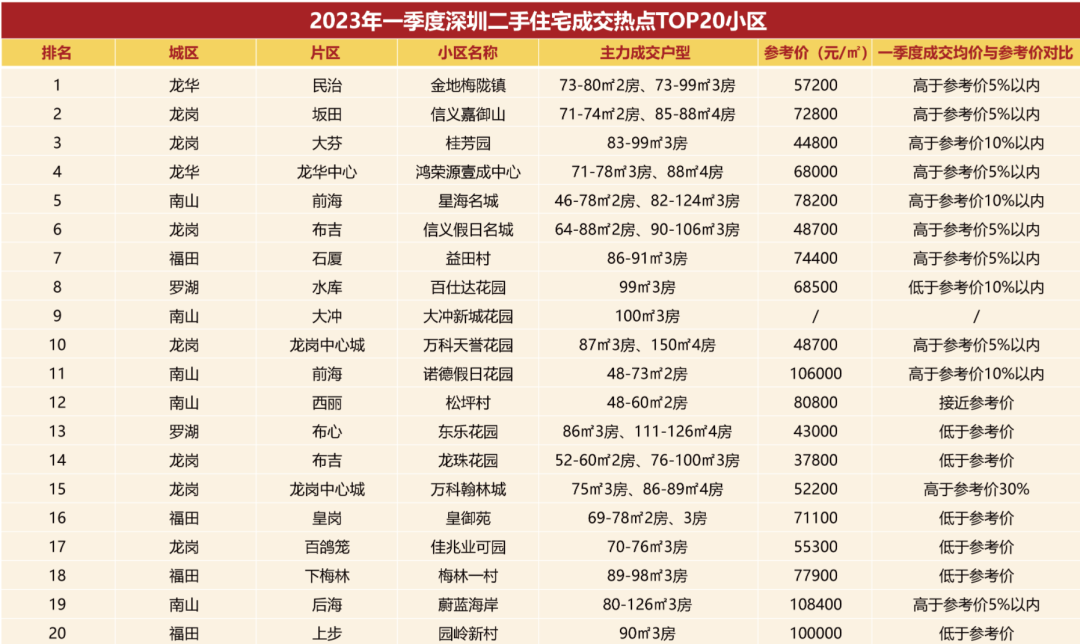 2024香港今期开奖号码,最新热门解答落实_安卓版20.507