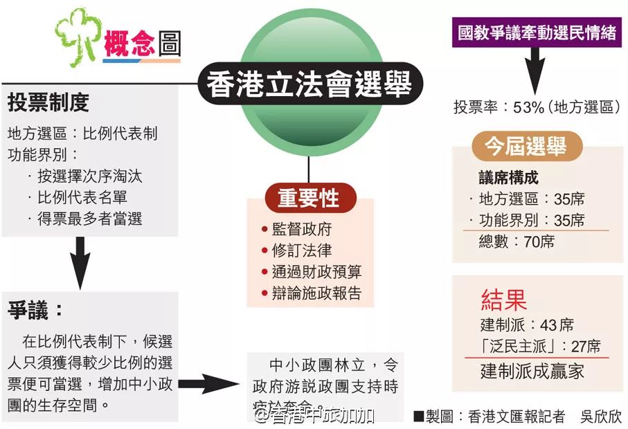 WW777766香港历史记录,真实解答解释定义_基础版22.981