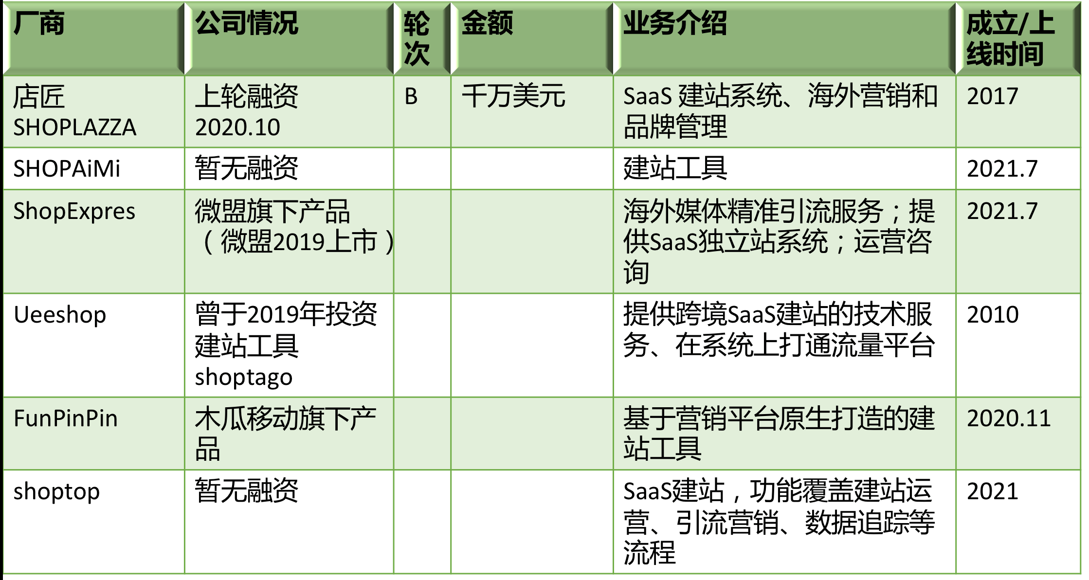 新澳门六开奖号码记录33期,精准分析实施步骤_GT26.689