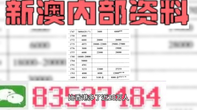 新澳最新最准资料大全,前沿分析解析_黄金版53.238