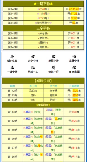 澳门今晚必开一肖一特,实地评估说明_MT27.145