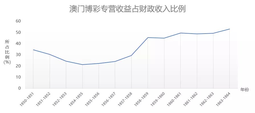 龙门客栈澳门资料,深层数据分析执行_Advanced93.673