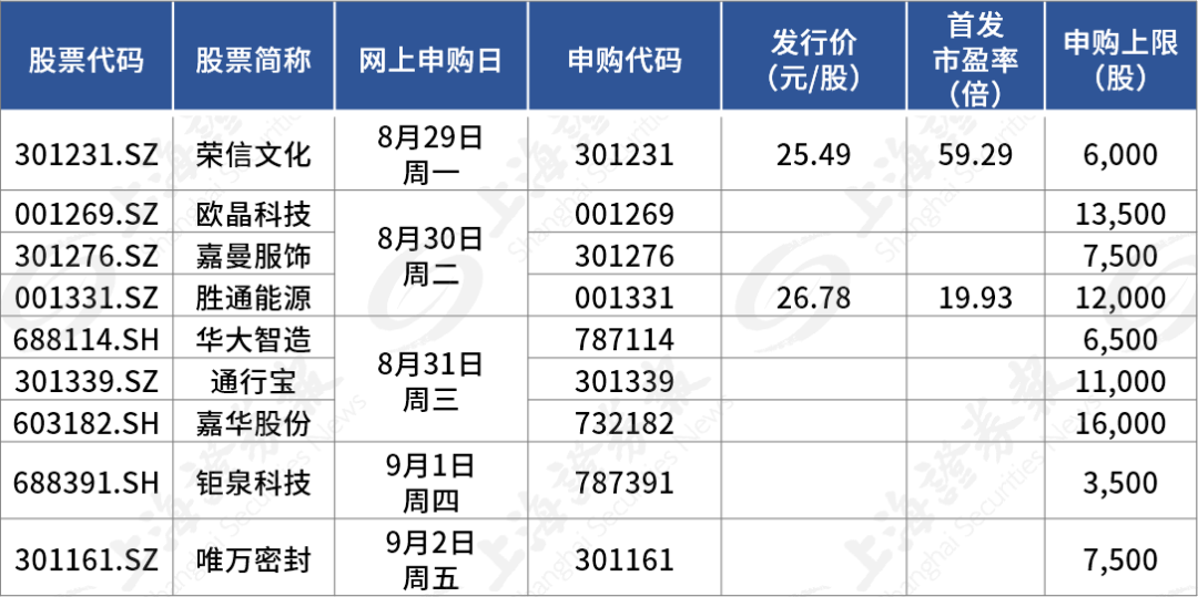 2024年新澳开奖记录,可持续发展执行探索_尊贵款76.262