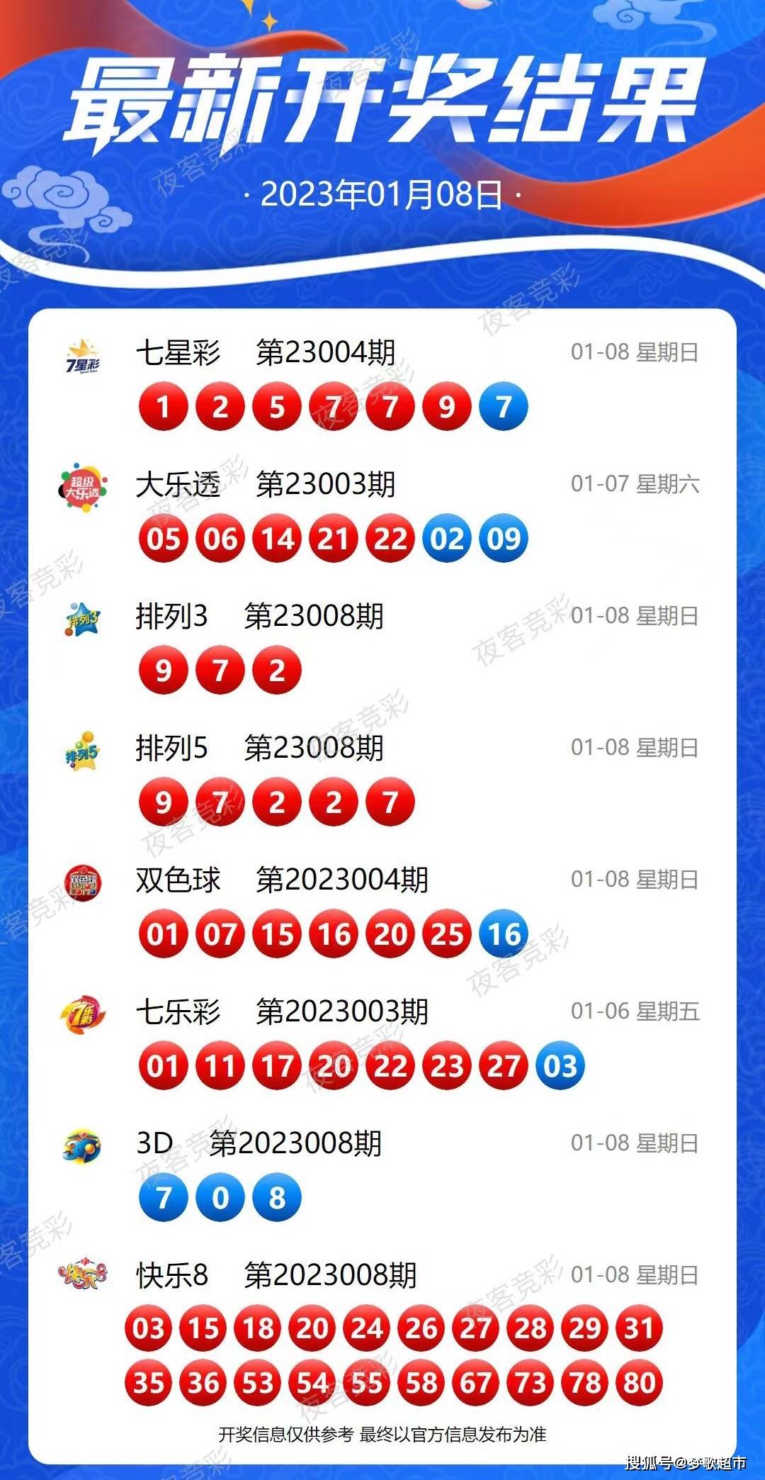 新澳六开奖结果2024开奖记录,专家观点解析_soft31.59