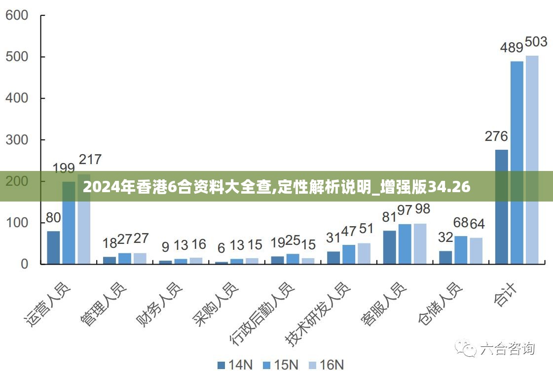 12849香港开码,经济性执行方案剖析_HDR版15.169