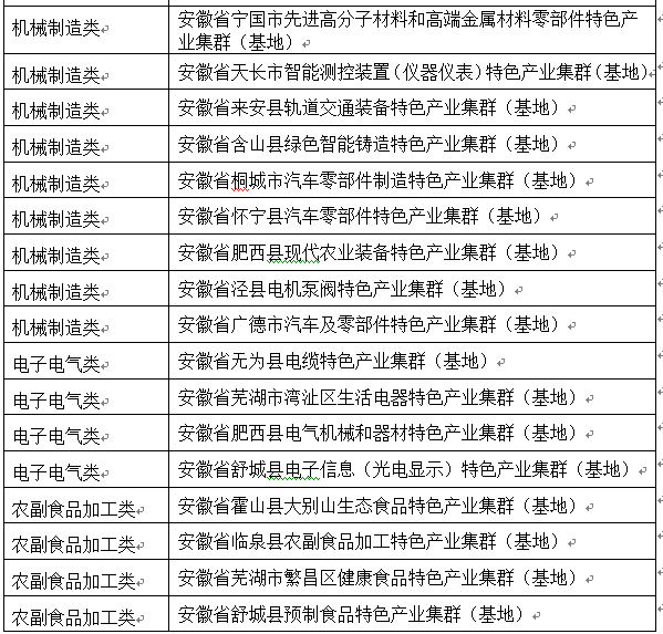 澳门一码中精准一码免费中特论坛,定性说明评估_静态版54.55