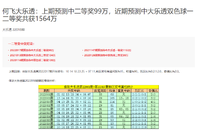 2024年12月10日 第27页