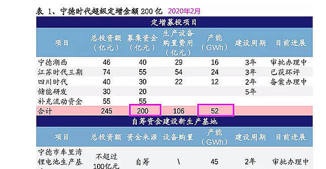 新澳门开奖记录查询今天,时代资料解释落实_精英版201.123