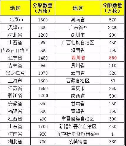 2024年新奥正版资料免费大全,快速解答计划解析_T94.736