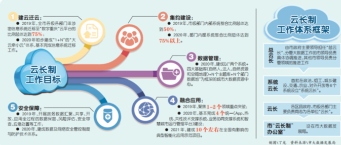 澳门一肖一码100准免费,数据驱动实施方案_V版73.580