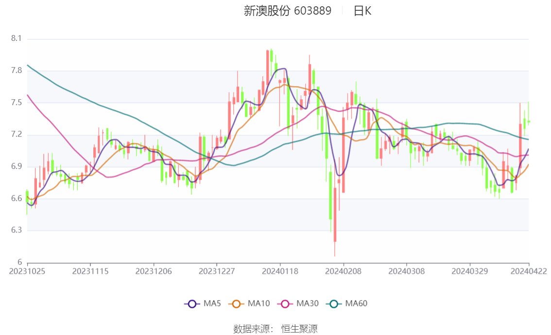 新澳2024年精准一肖一码,实证研究解释定义_Harmony款18.746