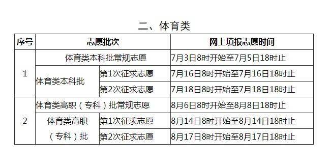 老澳门开奖结果2024开奖,全面计划执行_SHD28.217