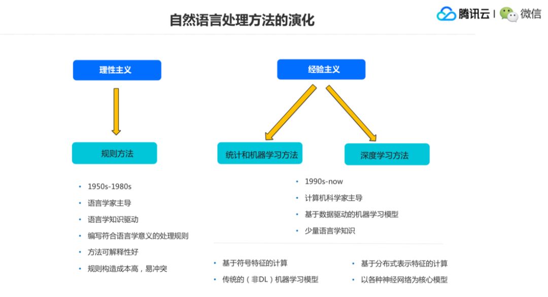 2024新奥资料免费公开,深度研究解析说明_pro37.965