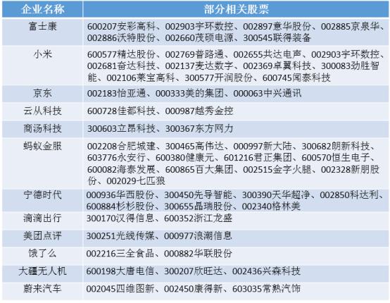 管家婆一票一码100正确济南,安全策略评估方案_战斗版84.250