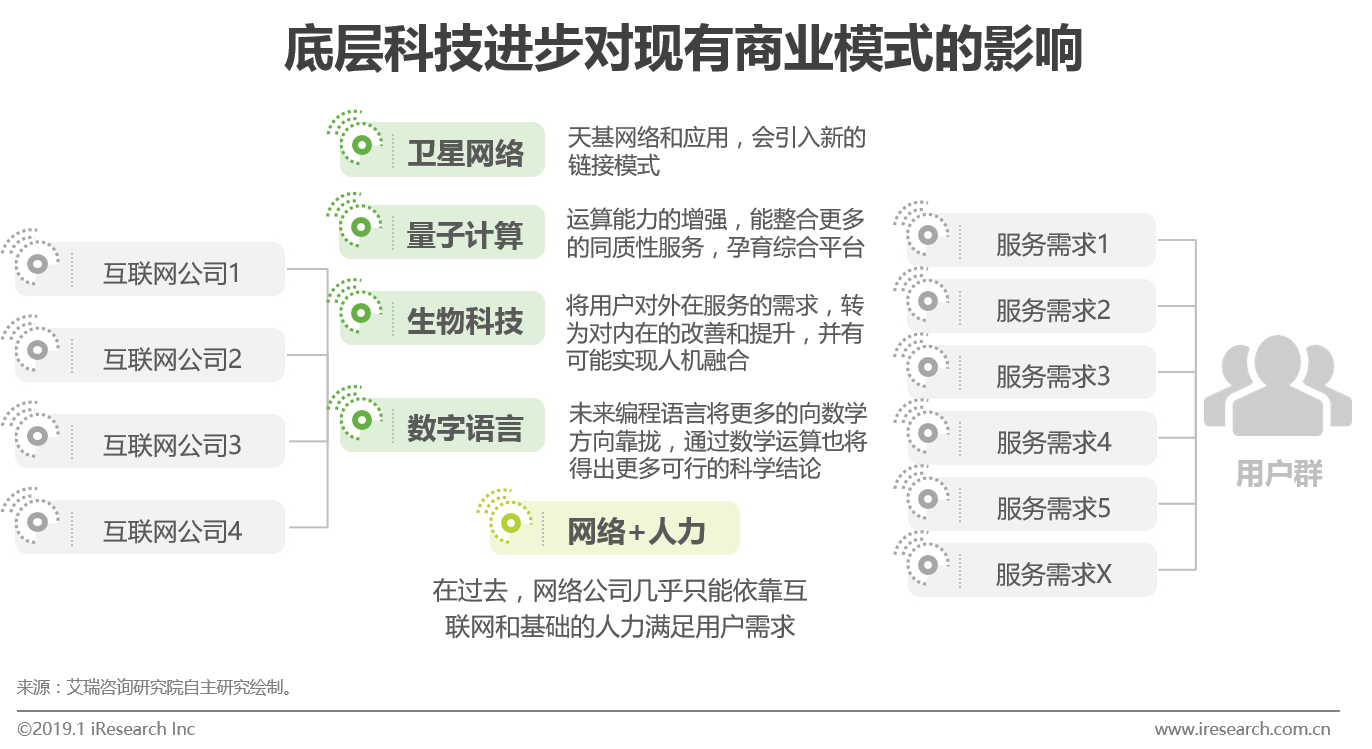 管家婆一肖-一码-一中,全面理解计划_游戏版84.251