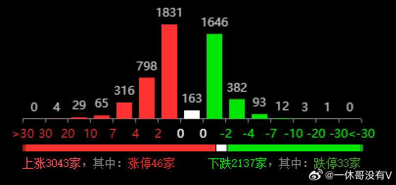 新澳2024年开奖记录,安全设计解析策略_set85.363