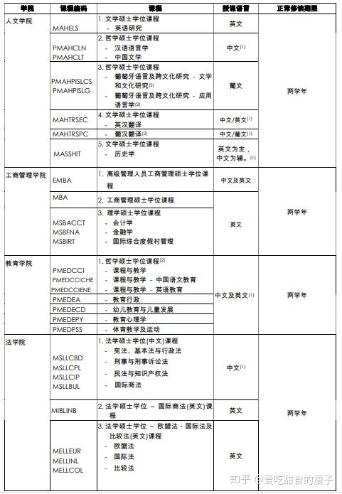 水果奶奶澳门三肖三码,定性解读说明_进阶款87.601