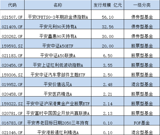 一码一肖100%精准生肖第六,系统评估说明_试用版61.457