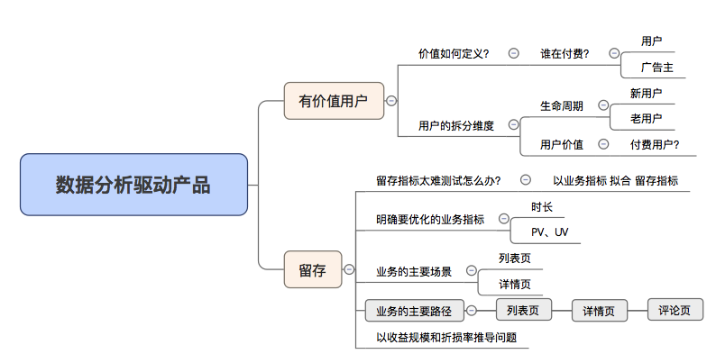 62827cσm澳彩资料查询优势,数据驱动决策执行_潮流版38.385