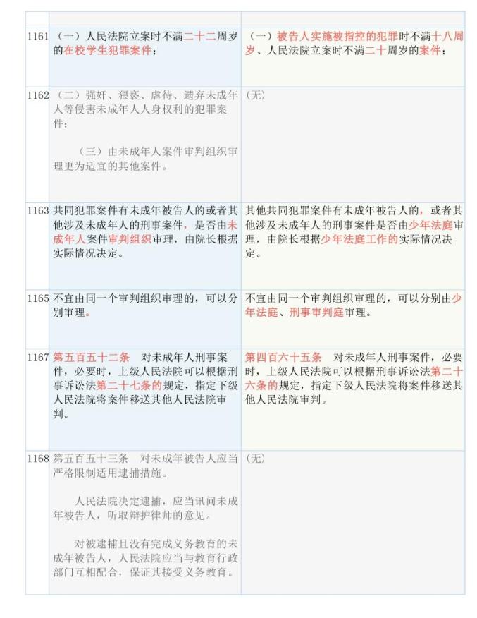 新澳历史开奖记录查询结果,重要性解释落实方法_游戏版256.183